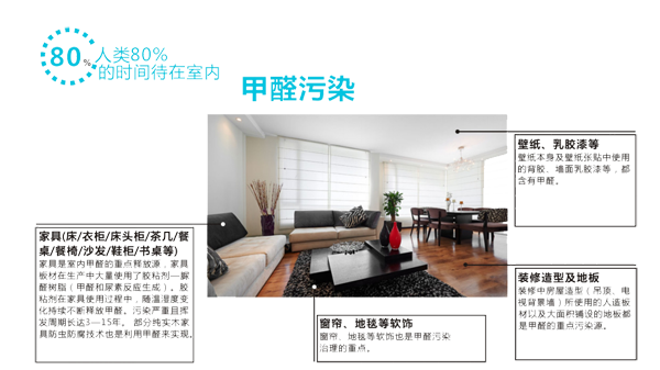 成都新房除甲醛